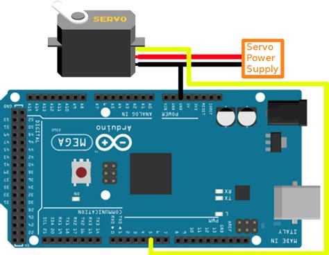 arduino mega servo